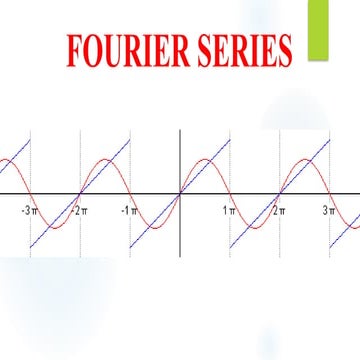 UNIT 1 _  Concept of Fourier series.pptx