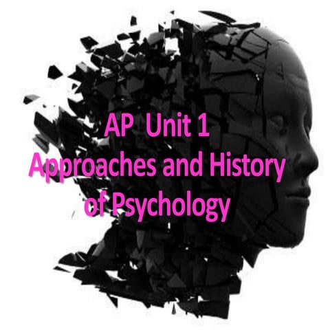 Unit 1 history_and_approaches