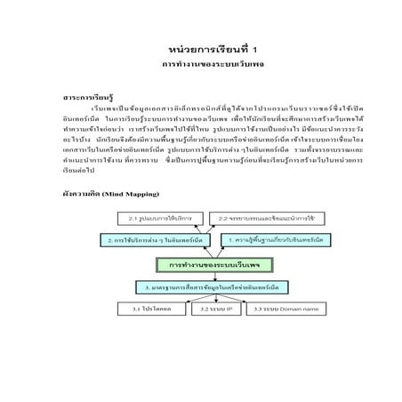 หน่วยที่ 1 การทำงานกับระบบเว็บ
