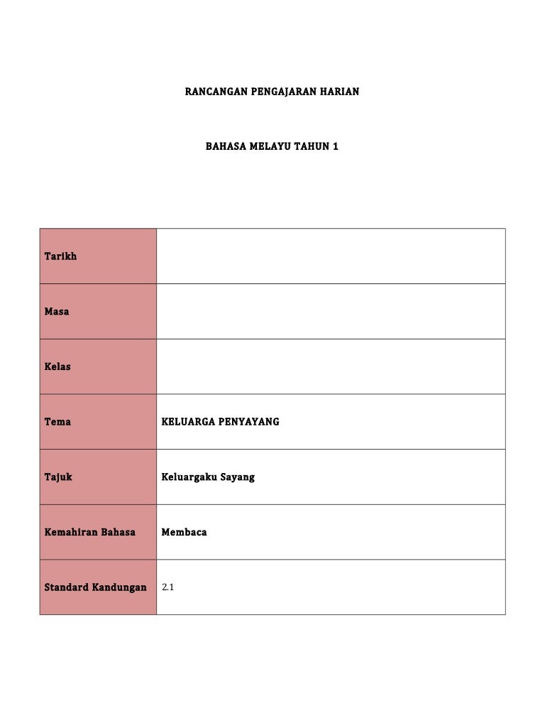 Unit 1 Keluargaku Sayang