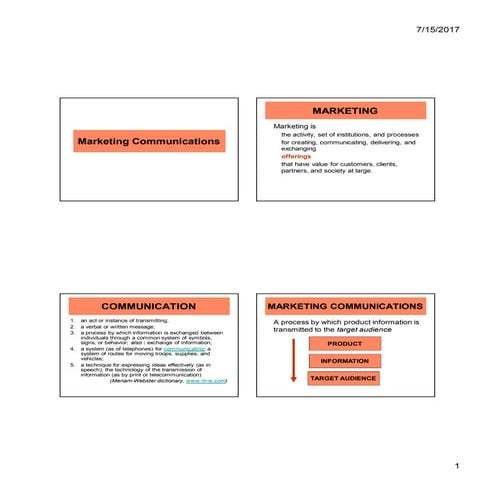 UNIT 1 Marketing Communication [Compatibility Mode].pdf