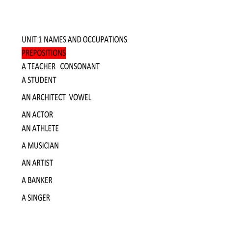 Unit 1 names and occupations