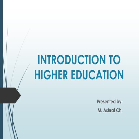 INTRODUCTION TO HIGHER EDUCATION 8625 unit 1  Part-1