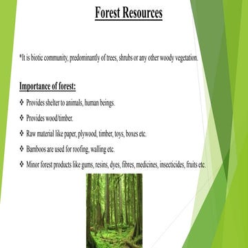 Unit 1 (part 2)  natural resources