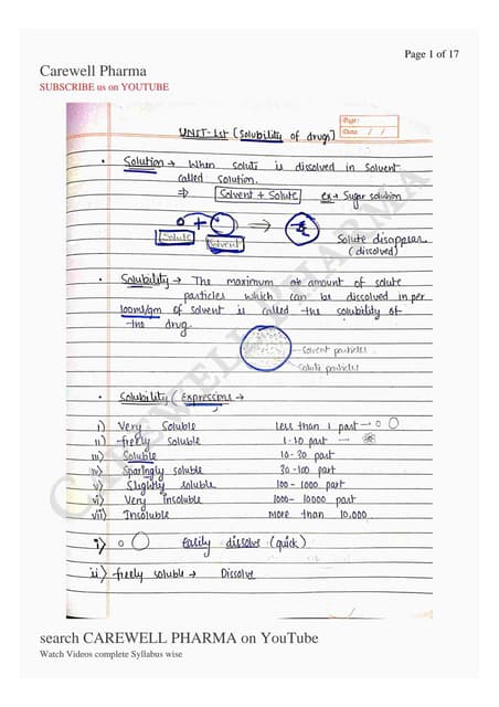 Unit 1, Physical Pharmaceutics 1, B Pharmacy 3rd Sem.pdf