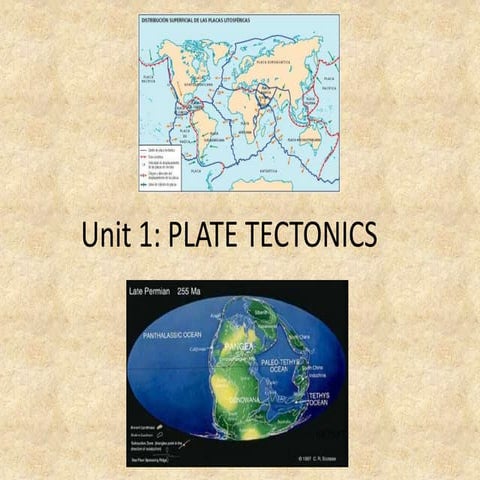 Unit1 Plate Tectonics