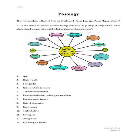 unit 1 Posology and dose calculation for child.pdf
