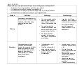 Unit 1 research methods worksheet