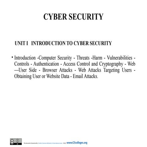 Cyber security security measure unit 1 ppt