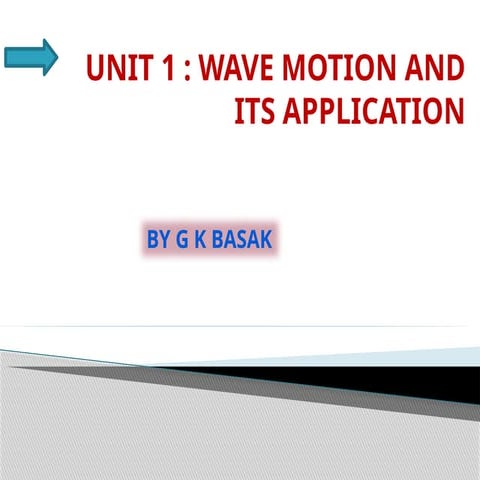 UNIT 1 sho.pptx '''''''''''''''''''''''''''''''''''