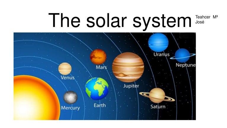 Unit 1 social science solar system