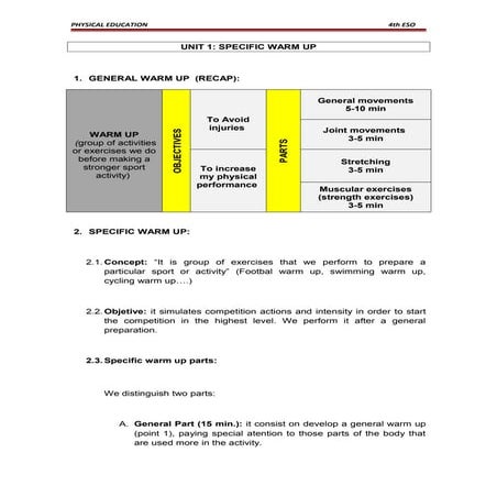 Unit 1 specific warm up