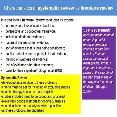 Systematic Review - IFLA Webinar 05 June 2024.pptx