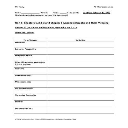 Unit 1 Textbook Assignment