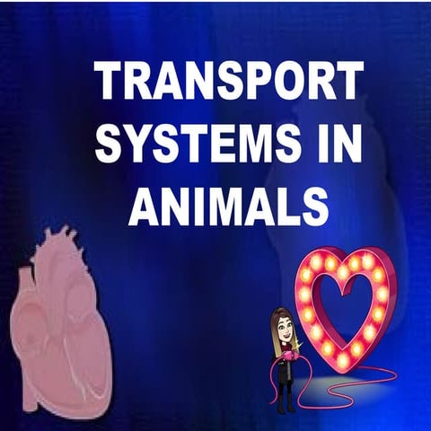 UNIT 1 TRANSPORT SYSTEM IN HUMANS (cardiovascular system).pptx