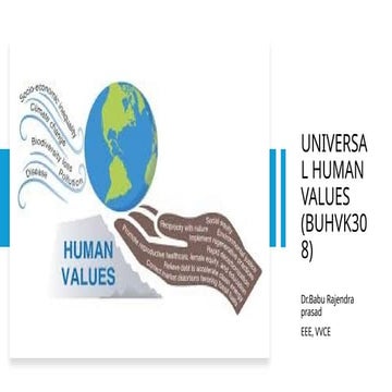 universal human values UNIT 1_UHV_BRP (1).pptx