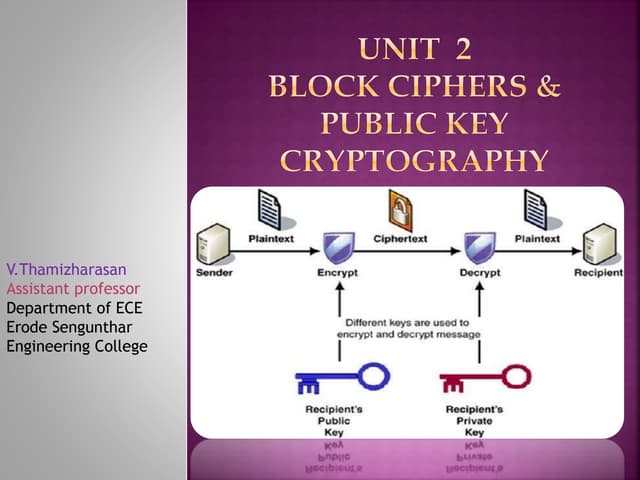 Unit  2