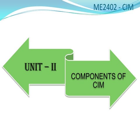 Unit 2.1 cim