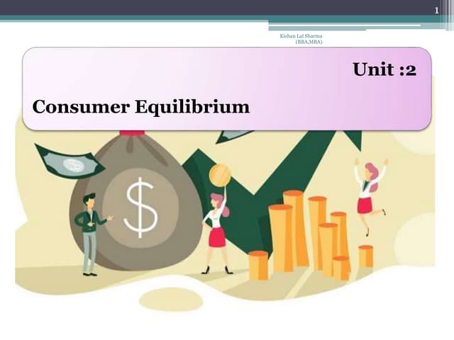 Consumer Equilibrium Class XI CBSE