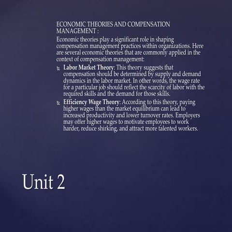 hrm _cpmpensation_method_and_technology.pptx