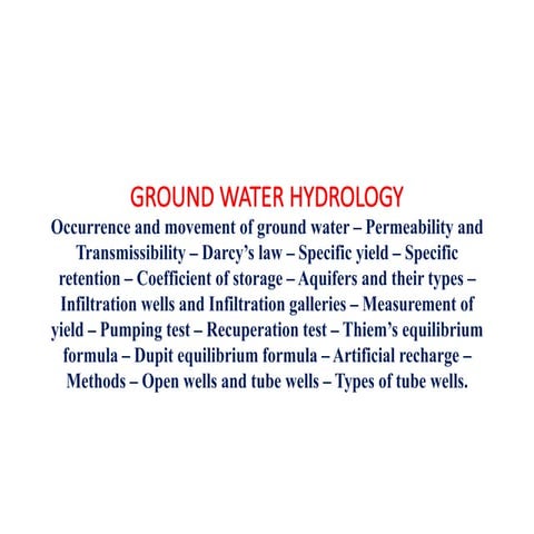 UNIT 2.- Groundwater Hydrology Rainwater harvesting