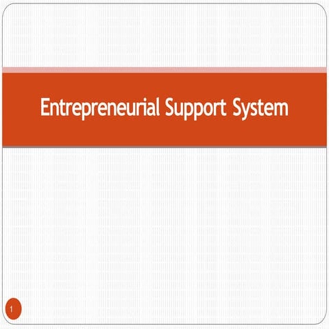 institutional support in Entrepreneurship | PPTX