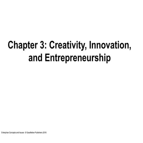 unit 2 .pptx creativity, innovation and entrepreneurship