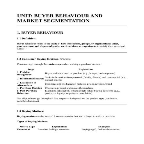 INTRODUCTION TO BUYER BEHAVIOUR AND MARKET SEGMENTATION