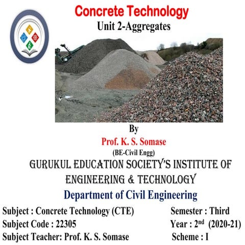 Unit 2  aggregates