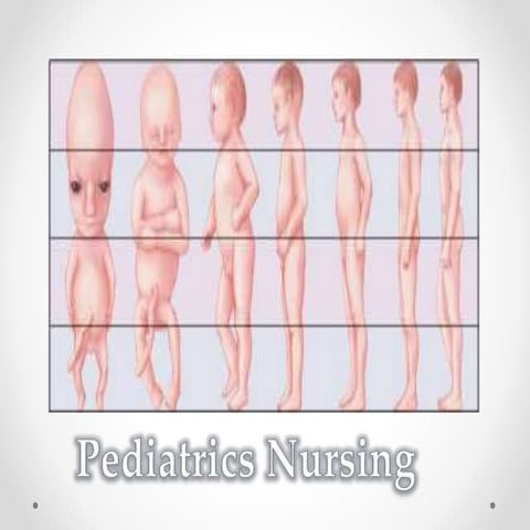 Unit 2-Growth and Development.pptx