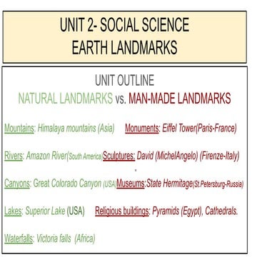 Unit 2  social science earth landmarks (3)