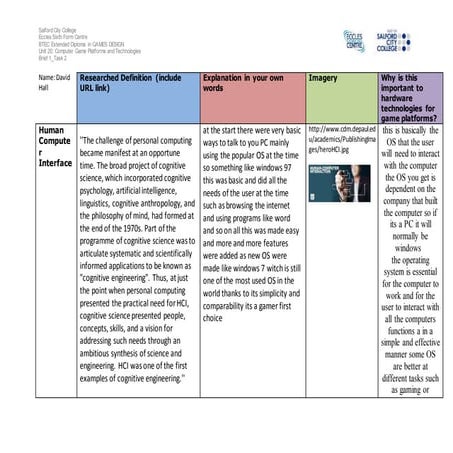 Unit 20 brief 1 task 2_worksheet