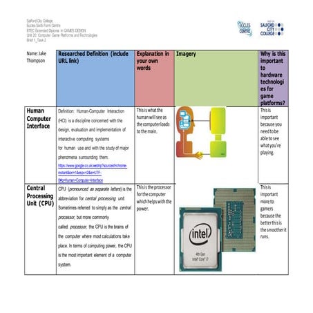 Unit 20 brief 1 task 2_worksheet
