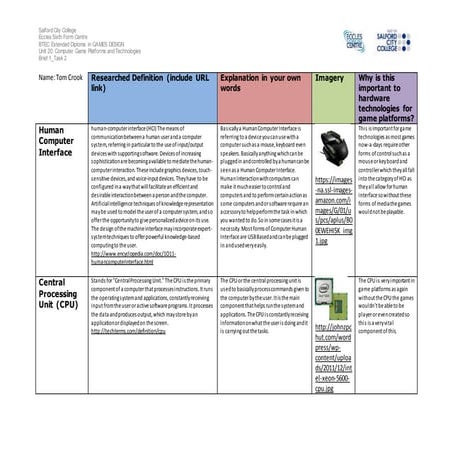 Unit 20 brief 1 task 2_worksheet (1)
