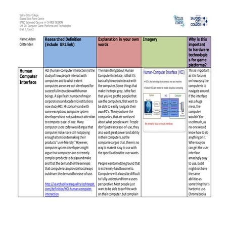 Unit 20 task 2 woksheet