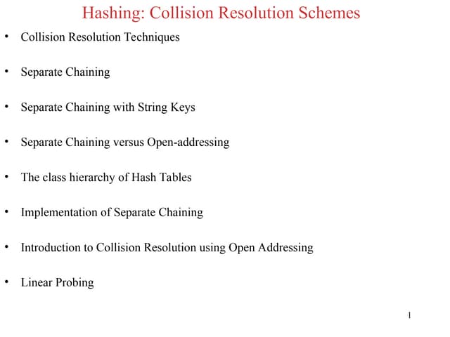 Unit29_Hashing2 (1).pptnfjfjfjfjfjfjfifif