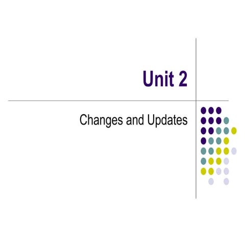 FRCC MAT050 Unit 2 Changes