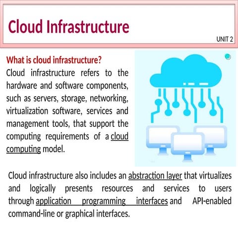 Comprehensive Overview of Cloud Infrastructure and Data Center ...