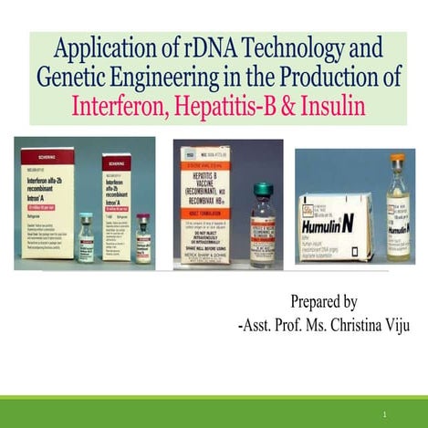 Unit 2(c) rDNA TECH INF-VACCINE-INSULINE.pptx