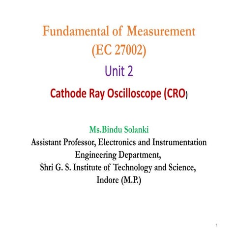 Unit 2 CRO_ppt.pptx   jhvhcgffjjjjjjjjjj