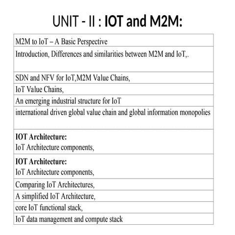 unit 2 ece portionervevrererervveree.ppt