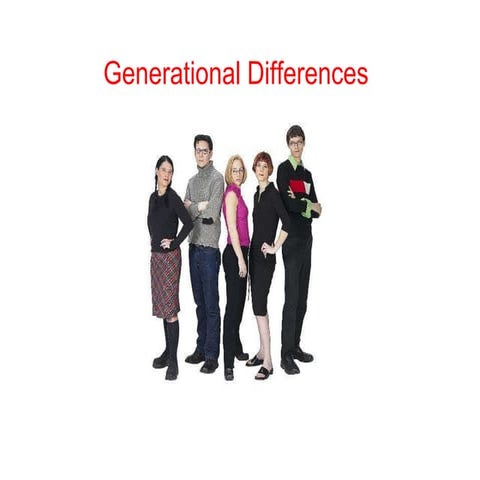 IT6230_W10_Unit_2_Introduction