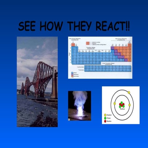 Unit 2 Learning Outcomes