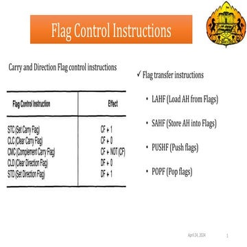 Hafwgwhwhwhwhwwywwuwyeeeueue3UNIT 2 MP.ppt