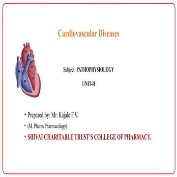 Unit 2 Pathophysiology. Cardiovascular Diseases