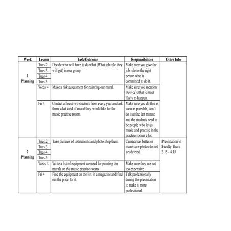 Senior project work log | DOCX