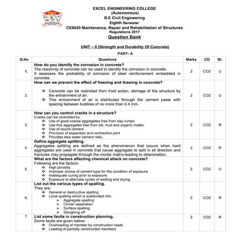 MRRS Strength and Durability of Concrete