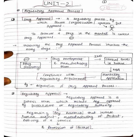 UNIT 2 Regulatory approval process and Regulatory authority and agency.pdf