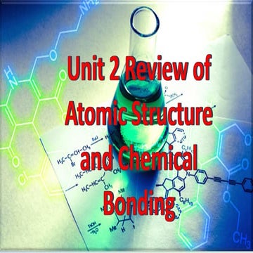 Unit 2 Review of Atomic Structure and Chemical Bonding.pdf