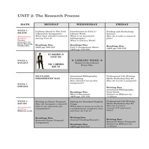 Unit 3 schedule | PDF